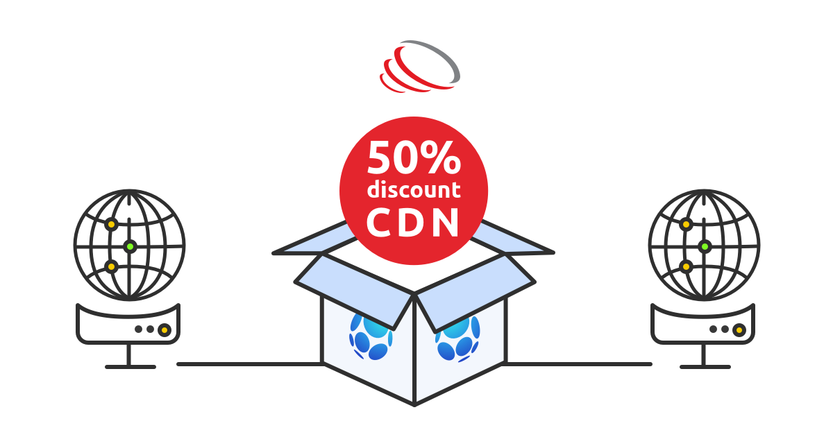 Highwinds CDN