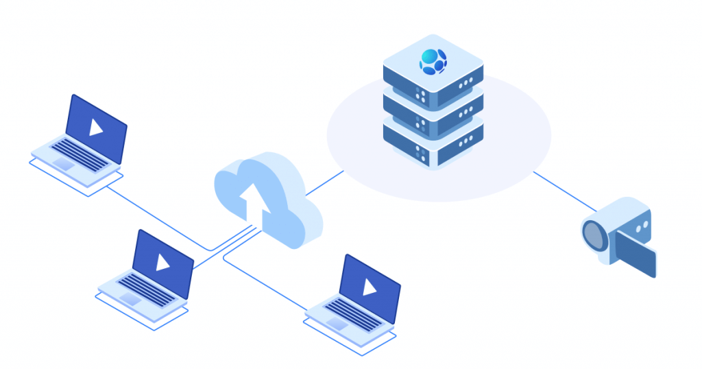 Streaming Formats Compared